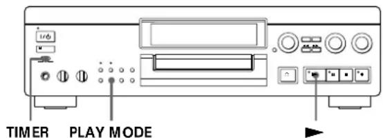 SONY MDSJA20ES - Lecture programme d'un MD - 1