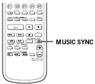 SONY MDSJA20ES - Synchro-Recording With Audio Equipment of Your Choice (Music Synchro-Recording) - 1