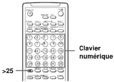 SONY MDSJA20ES - Commande d'un changeur CD depuis la platine MD (fonction Mega CD Control) - 2