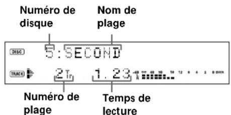 SONY MDSJA20ES - Pendant la lecture d'un CD - 1
