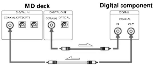 SONY MDSJA20ES - When using the optical cables - 2