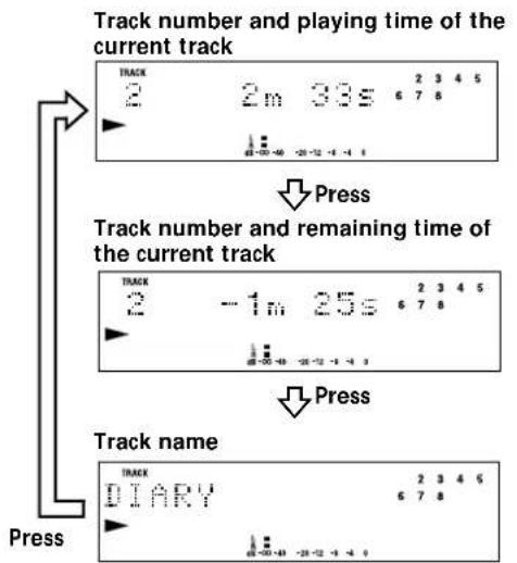 SONY MDSJE320 - Checking remaining time and the title of a track - 1