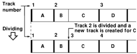 SONY MDSJE320 - Dividing Recorded Tracks (Divide Function) - 1