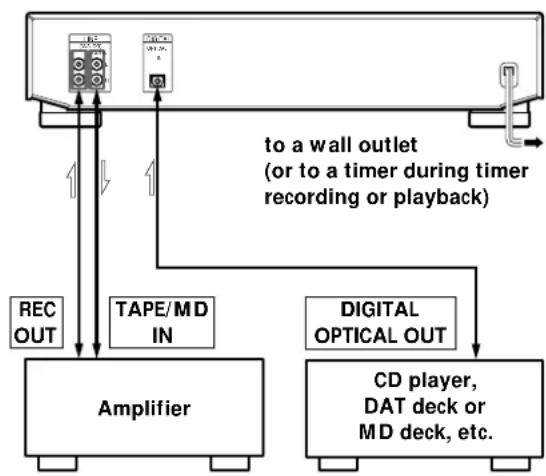 SONY MDSJE320 - Overview - 1
