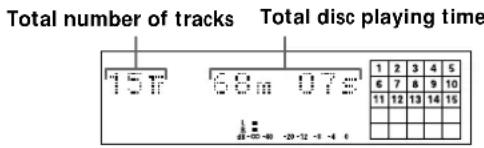 SONY MDSJE320 - Checking the total track number, total disc playing time, remaining recordable time of the disc and the title of the disc - 3