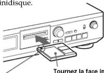 SONY MDSJE320 - Lecture d'un MD - 2