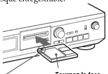 SONY MDSJE320 - Enregistrement d'un MD - 2