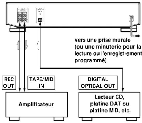 SONY MDSJE320 - Aperçu - 1