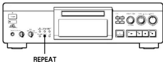 SONY MDSJA30ES - Playing Tracks Repeatedly - 1