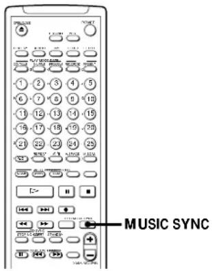 SONY MDSJA30ES - Enregistrement synchronisé avec l'appareil audio de votrechoix (Enregistrement musical synchro) - 1