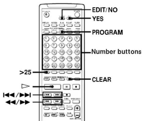 SONY MDSJA30ES - Creating Your Own Program (Program Play) - 2