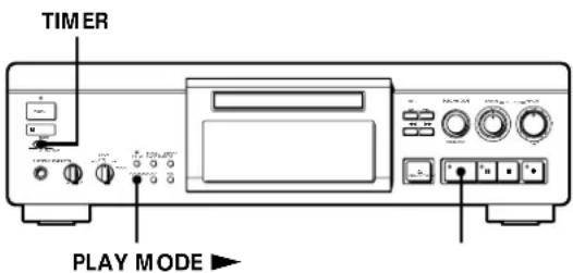 SONY MDSJA30ES - Lecture programme d'un MD - 1