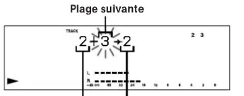 SONY MDSJA30ES - Combaison de plusieurs plages enregistrées (Fonction Combine) - 3