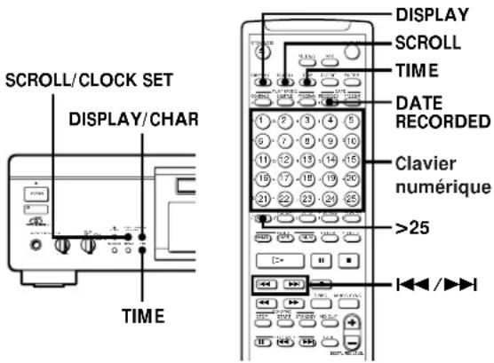 SONY MDSJA30ES - Utilisation de l'affichage - 1