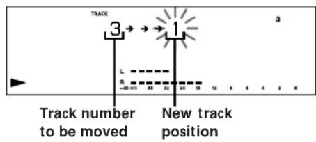 SONY MDSJA30ES - Moving Recorded Tracks (Move Function) - 2