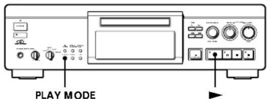 SONY MDSJA30ES - Lecture des plages dans un ordre aléatoire (Lecture aléatoire) - 1