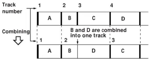 SONY MDSJA30ES - Combining Recorded Tracks (Combine Function) - 1