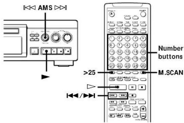 SONY MDSJA30ES - Locating a Specific Track - 1