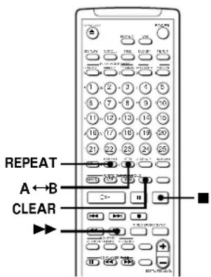 SONY MDSJA30ES - Répetition d'un passage donné (Répetition A-B) - 1