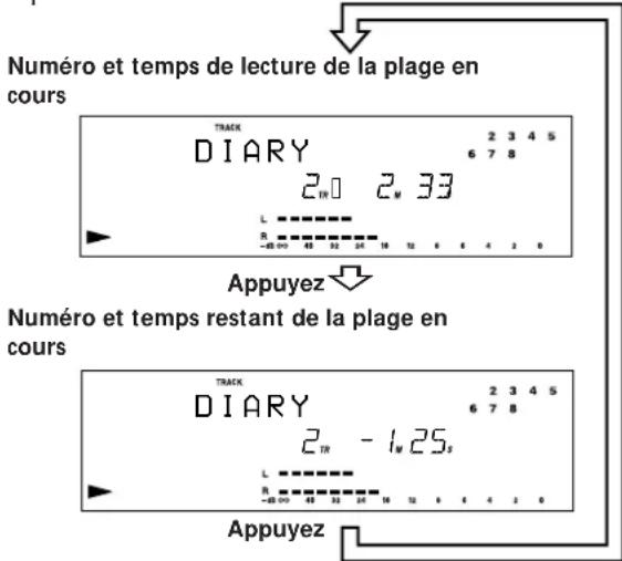 SONY MDSJA30ES - Vérification du temps de lecture, du temps restant et du numero de la plage - 1
