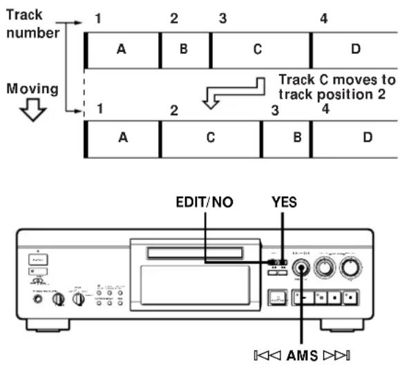 SONY MDSJA30ES - Moving Recorded Tracks (Move Function) - 1