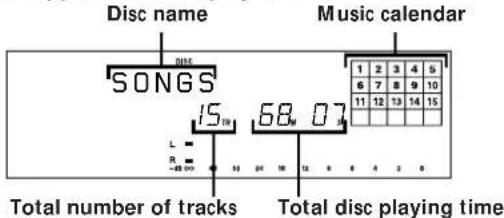 SONY MDSJA30ES - Checking the total track number, total disc playing time, remaining recordable time of the disc - 2