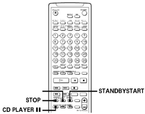 SONY MDSJA30ES - Synchro-Recording With a Sony CD Player - 1