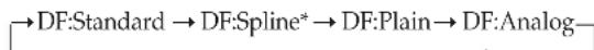 SONY MDSJA30ES - Press FILTER repeatedly to select the filter that you want. - 1