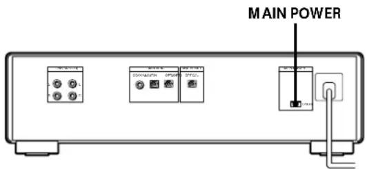 SONY MDSJA30ES - Turning on the unit (only on European model) - 1