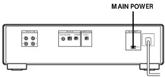 SONY MDSJA30ES - Mise sous tension de la platine (modèle européen seulement) - 1