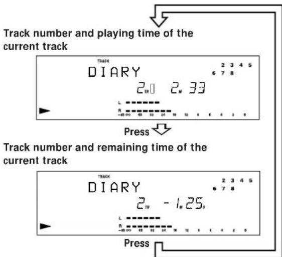 SONY MDSJA30ES - Checking the playing time, remaining time, and track number - 1