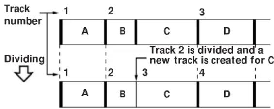 SONY MDSJA30ES - Dividing Recorded Tracks (Divide Function) - 1