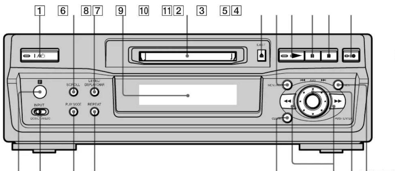 SONY MDSS40 - Descrição dos itens do poinel frontal - 1