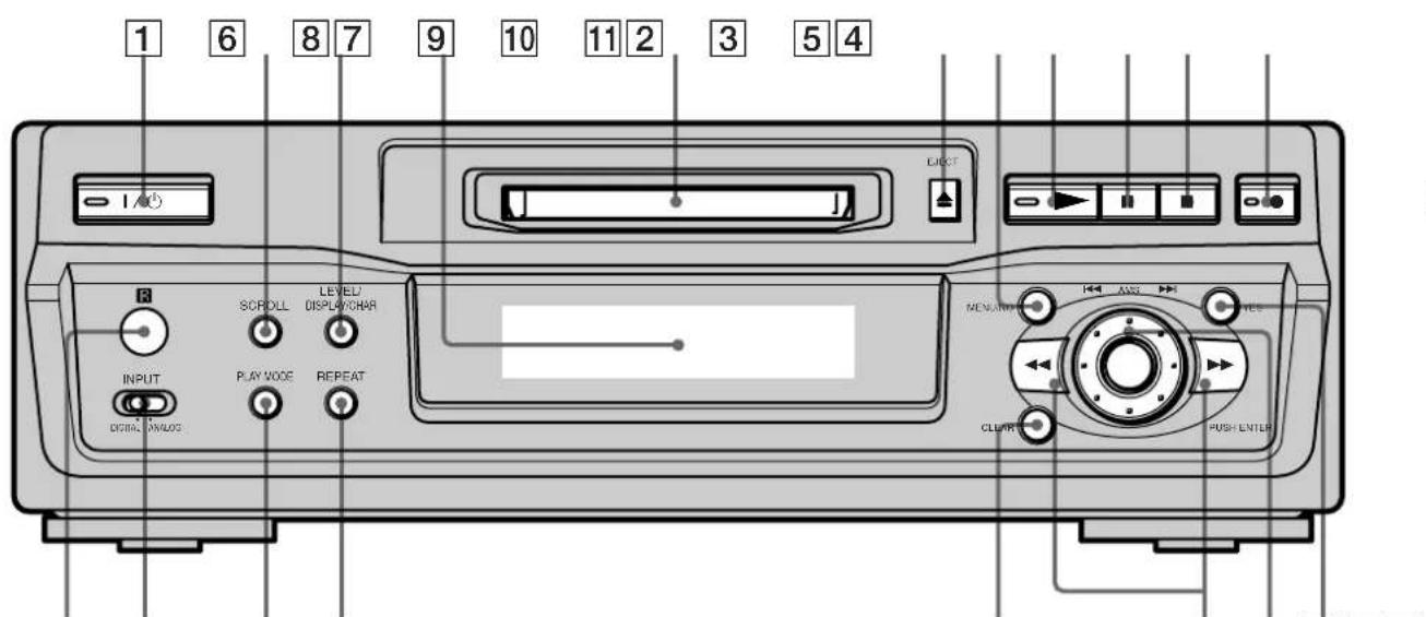 SONY MDSS40 - Description des organes du panneau avant - 1