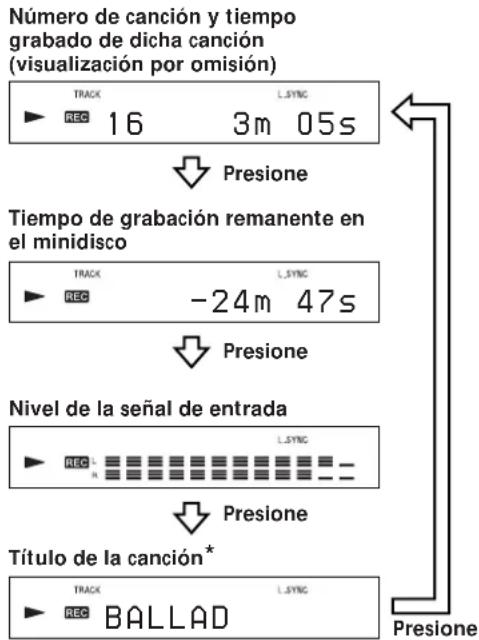 SONY MDSS40 - Presione repetidamente LEVEL/DISPLAY/CHAR (o DISPLAY) para Cambiar la visualización. - 1