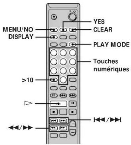 SONY MDSS40 - Creation de votre propre programme (Program Play - Lecture programmée) - 2