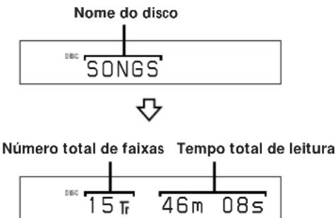 SONY MDSS40 - Ao insertir um MD - 1