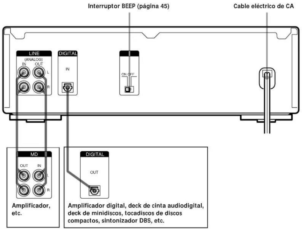 SONY MDSS40 - Conexión de los equipos de audio - 1
