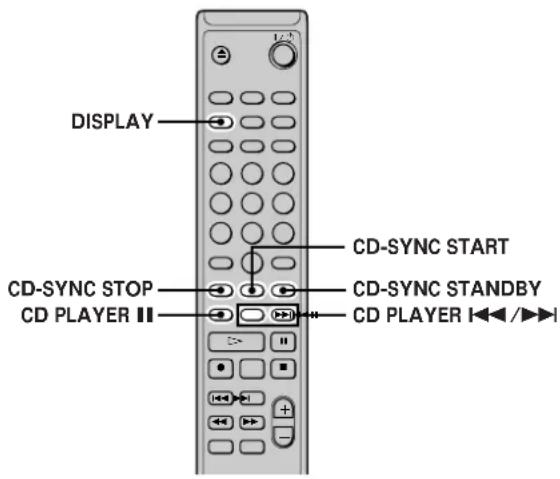 SONY MDSS40 - Nota - 1