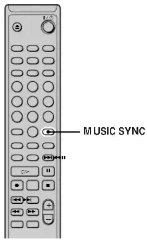 SONY MDSS40 - Gravacao sincrònica com o componente de audio de sua escolha (graca o sincrònica musical) - 1
