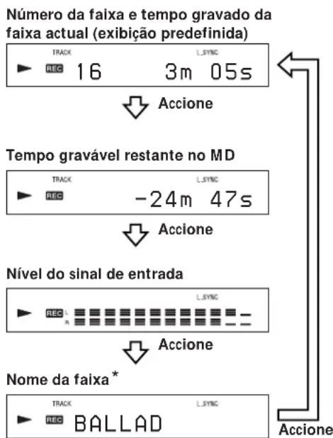 SONY MDSS40 - Accione LEVEL/DISPLAY/CHAR (ou DISPLAY) repetidamente para Mudar o主義器. - 1