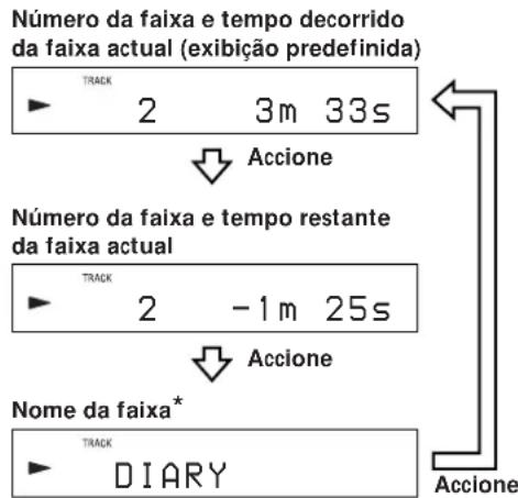 SONY MDSS40 - Accione LEVEL/DISPLAY/CHAR (ou DISPLAY) repetidamente para Mudar o主義器. - 1