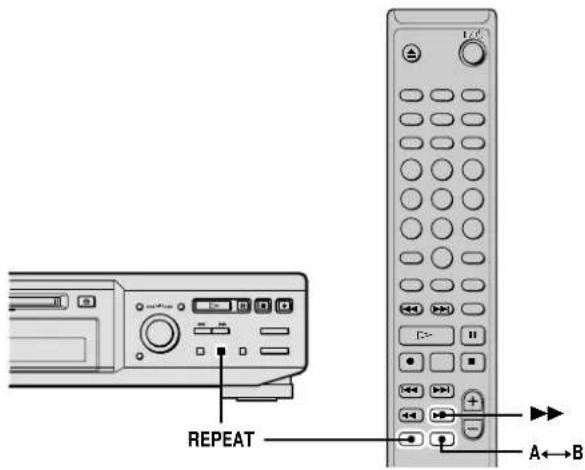 REPEAT A←→B