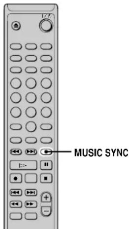 SONY MDSJE640 - Enregistrement synchronisé avec l'appareil audio de votre choix (enregistrement Music Synchro) - 2