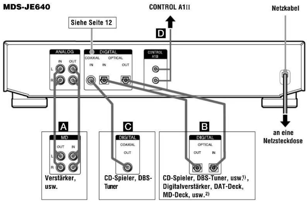 SONY MDSJE640 - Anschließen der Audio-Komponenten - 1