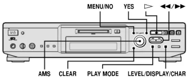 MENU/NO YES AMS CLEAR PLAY MODE LEVEL/DISPLAY/CHAR