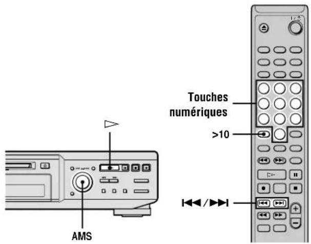 SONY MDSJE640 - Lecture d'une plage donnée - 1