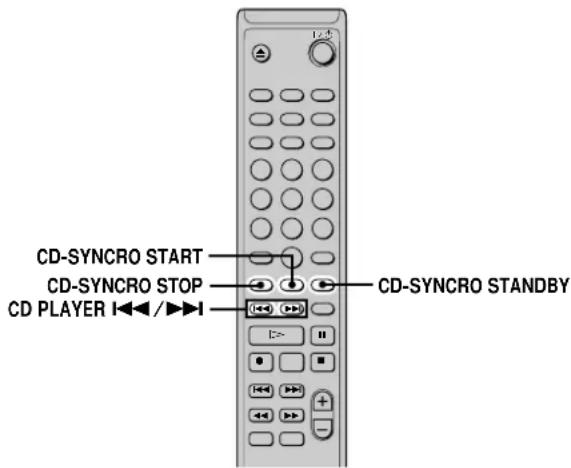 CD-SYNCRO START CD-SYNCRO STOP CD PLAYER ↑/▶▶▶▶▶▶▶▶▶▶▶▶▶▶▶▶▶▶▶▶▶▶▶▶▶▶▶▶▶▶▶▶▶▶▶▶▶▶▶▶▶▶▶▶▶▶▶▶▶▶▶▶▶▶▶▶▶▶▶▶▶▶▶▶▶▶▶▶▶▶▶▶▶▶▶▶▶▶▶▶▶▶▶▶▶▶▶▶▶▶▶▶▶▶▶▶▶▶▶▶◀/◀◀◀◀◀◀◀◀◀◀◀◀◀◀◀◀◀◀◀◀◀◀◀◀◀◀◀◀◀◀◀◀◀◀◀◀◀◀◀◀◀◀◀◀◀◀◀◀◀◀◀◀◀◀◀◀◀◀◀◀◀◀◀◀◀◀◀◀◀◀◀◀◀◀◀◀◀◀◀◀◀◀◀◀◀◀◀◀◀◀◀◀◀◀◀◀◀◀◀◀