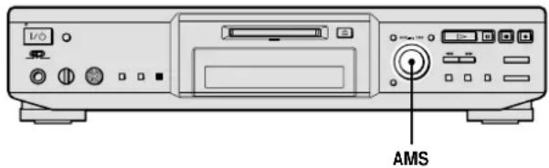 I/O AMS