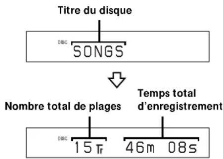 SONY MDSJE330 - A l'insertion d'un MD - 1